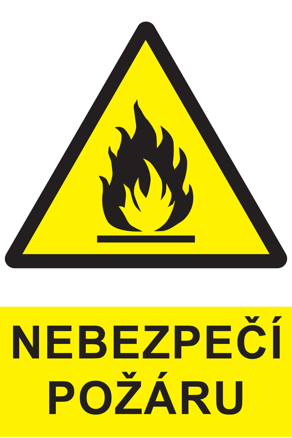 Nebezpečí požáru